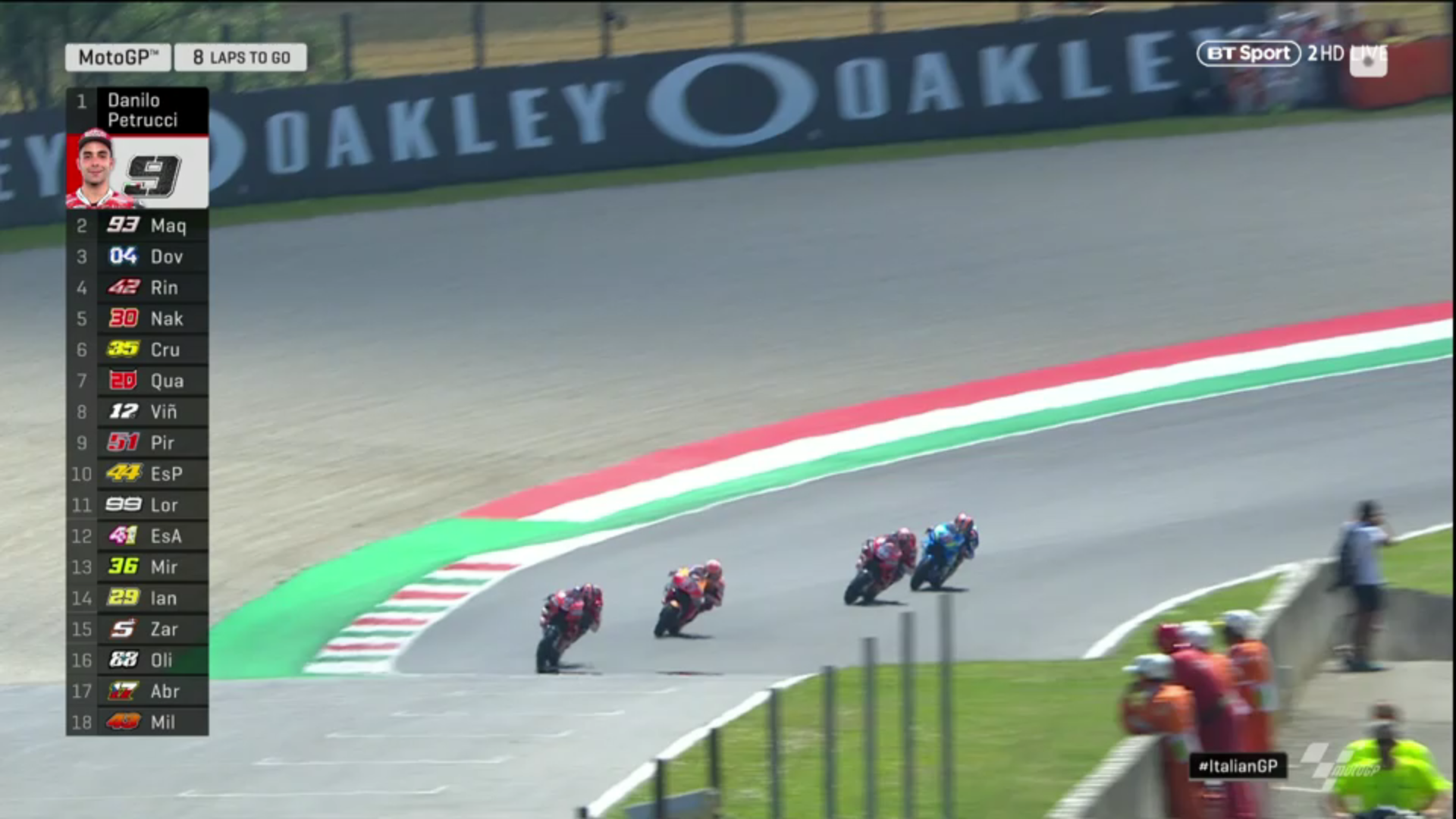Analysis How F1 and MotoGP have interpreted Mugello differently from a broadcasting perspective